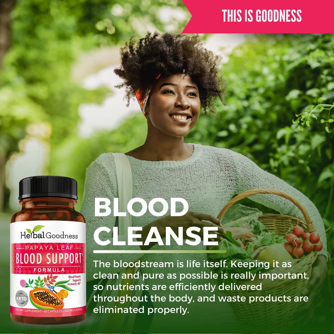 Close-up of Herbal Goodness Papaya Leaf Extract 700mg capsules