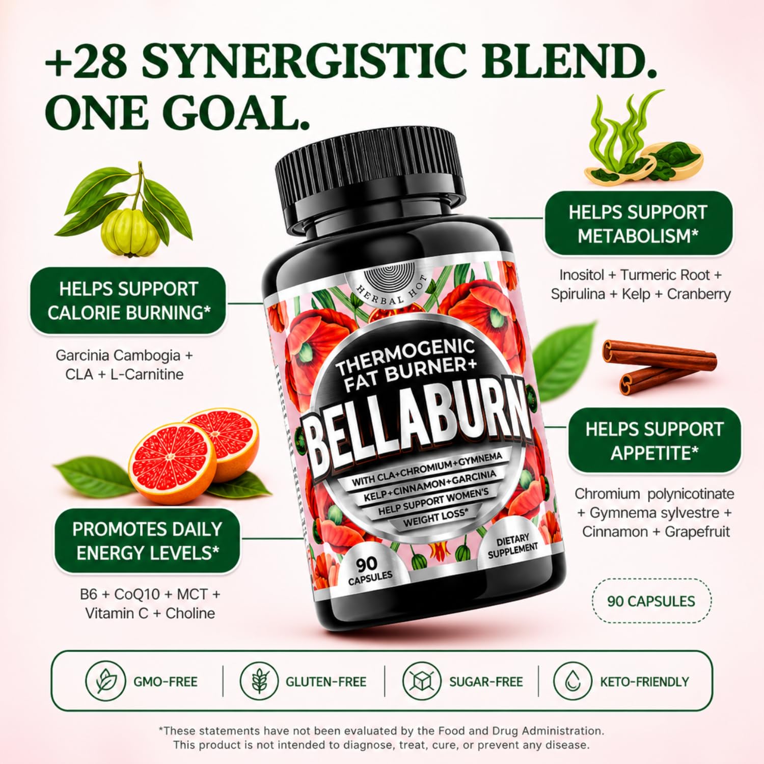 Close-up of HERBAL HOT Bellaburn capsules