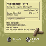 Close-up of HERBAMAMA Chicory Root Capsules bottle