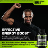 Close-up of HERBIFY Garcinia Cambogia Capsules