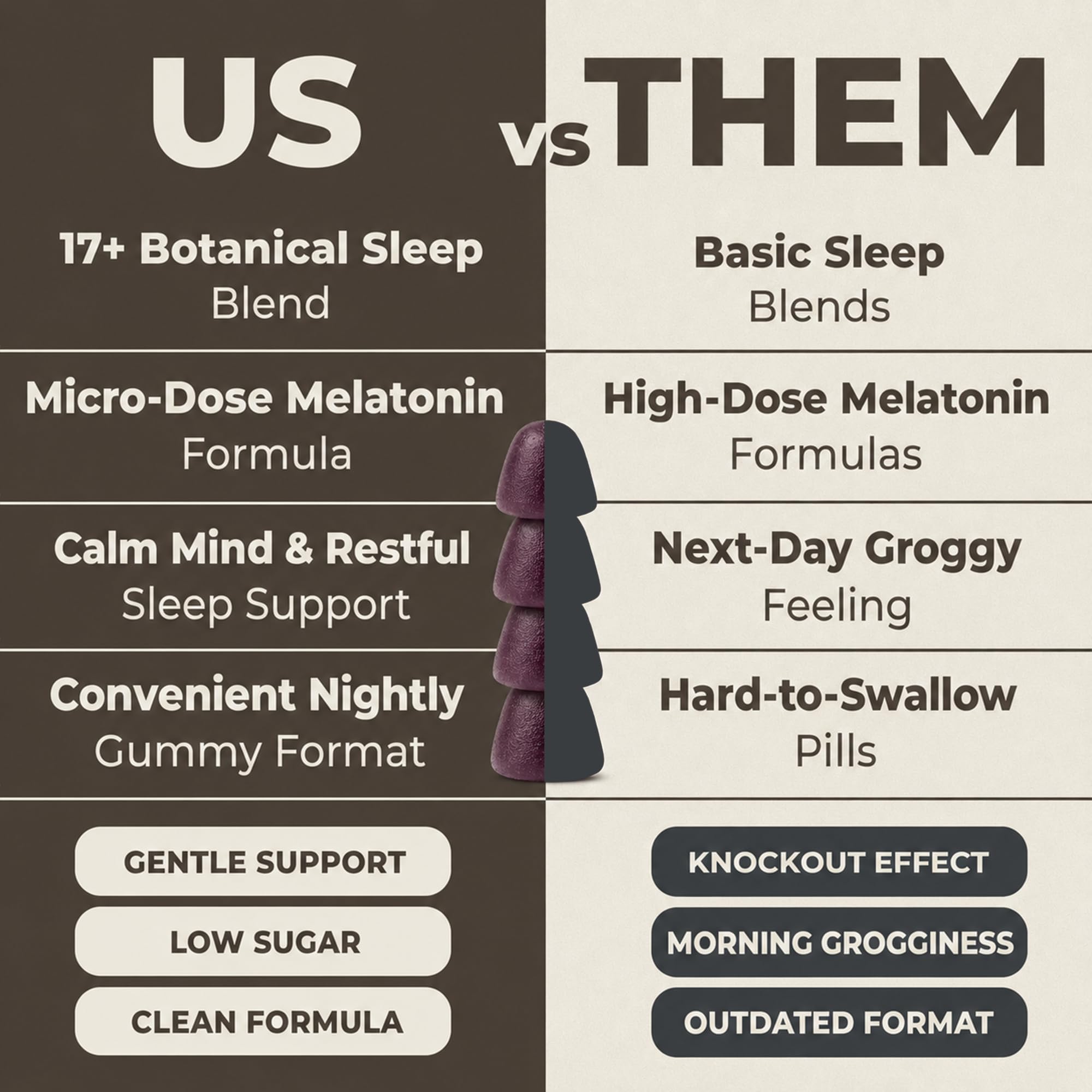 Close-up of Hermetica Superfoods Hush Sleeping Gummies in Concord grape flavour