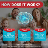 Close-up of HOLLEGEND Brain Health Gummies showing texture
