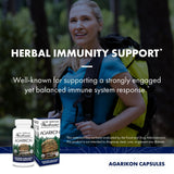 Close-up of Host Defense Agarikon Mushroom capsules