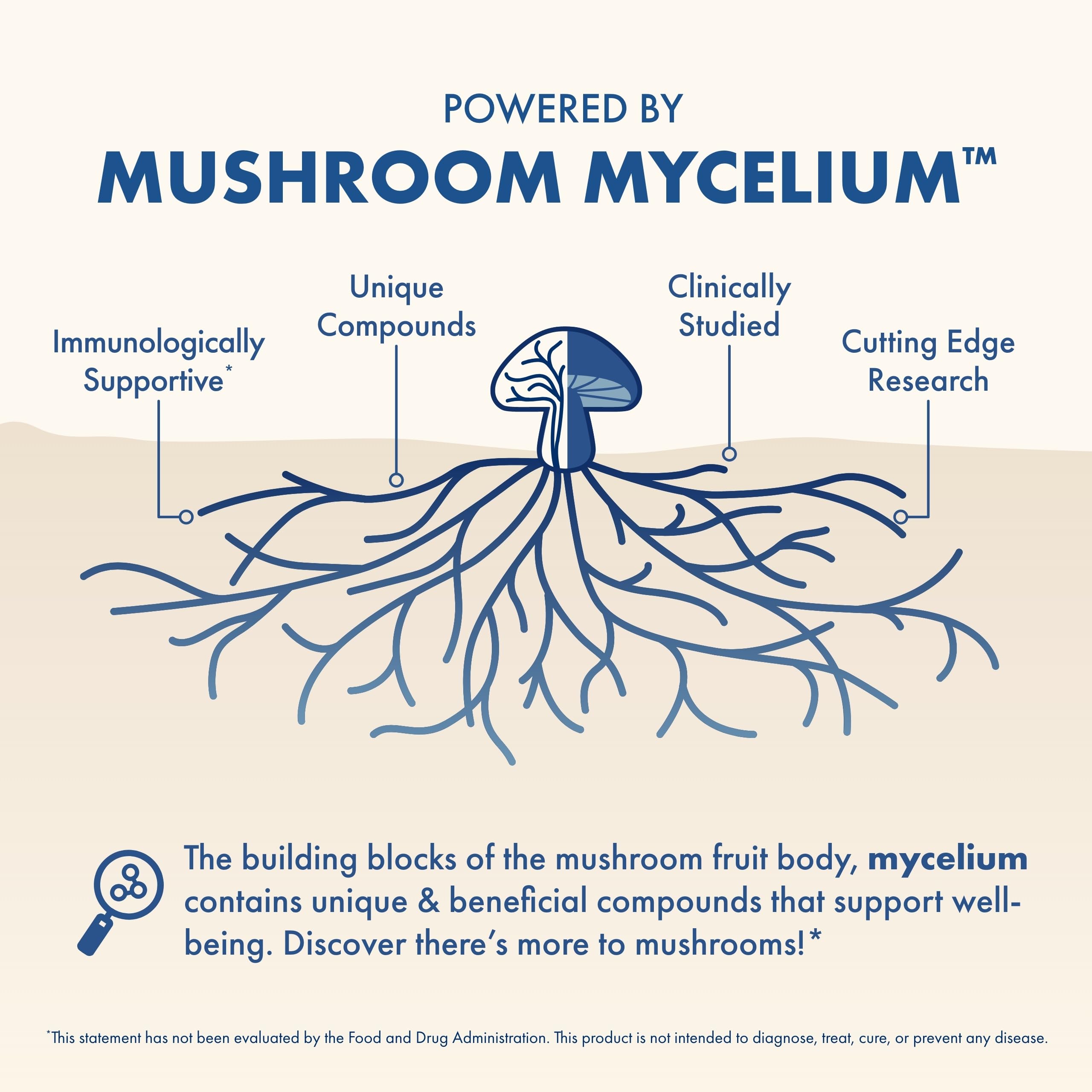 Close-up of Host Defense MycoBenefits Sleep Mushroom capsules