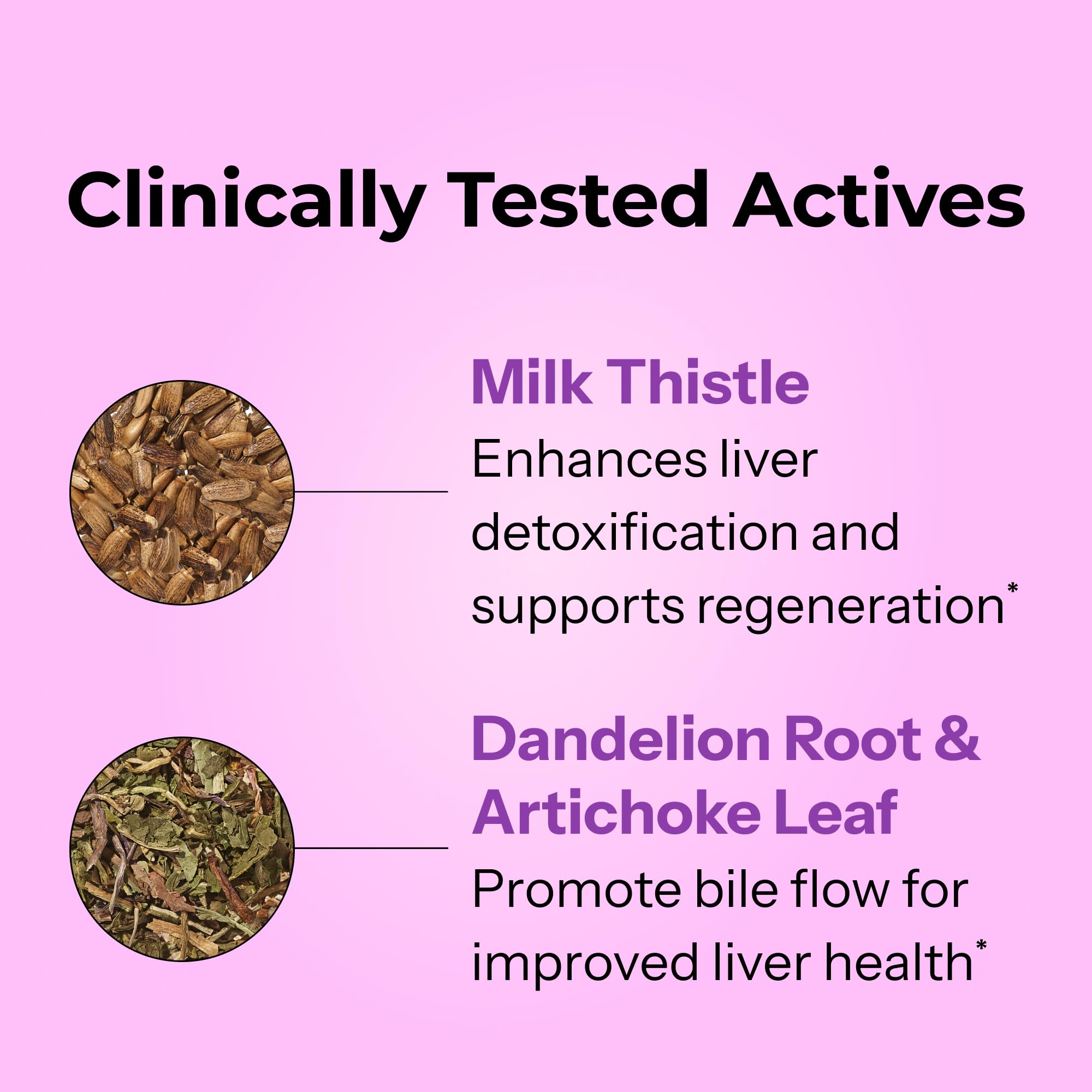 Close-up of HUM Wing Man Milk Thistle capsules