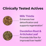 Close-up of HUM Wing Man Milk Thistle capsules