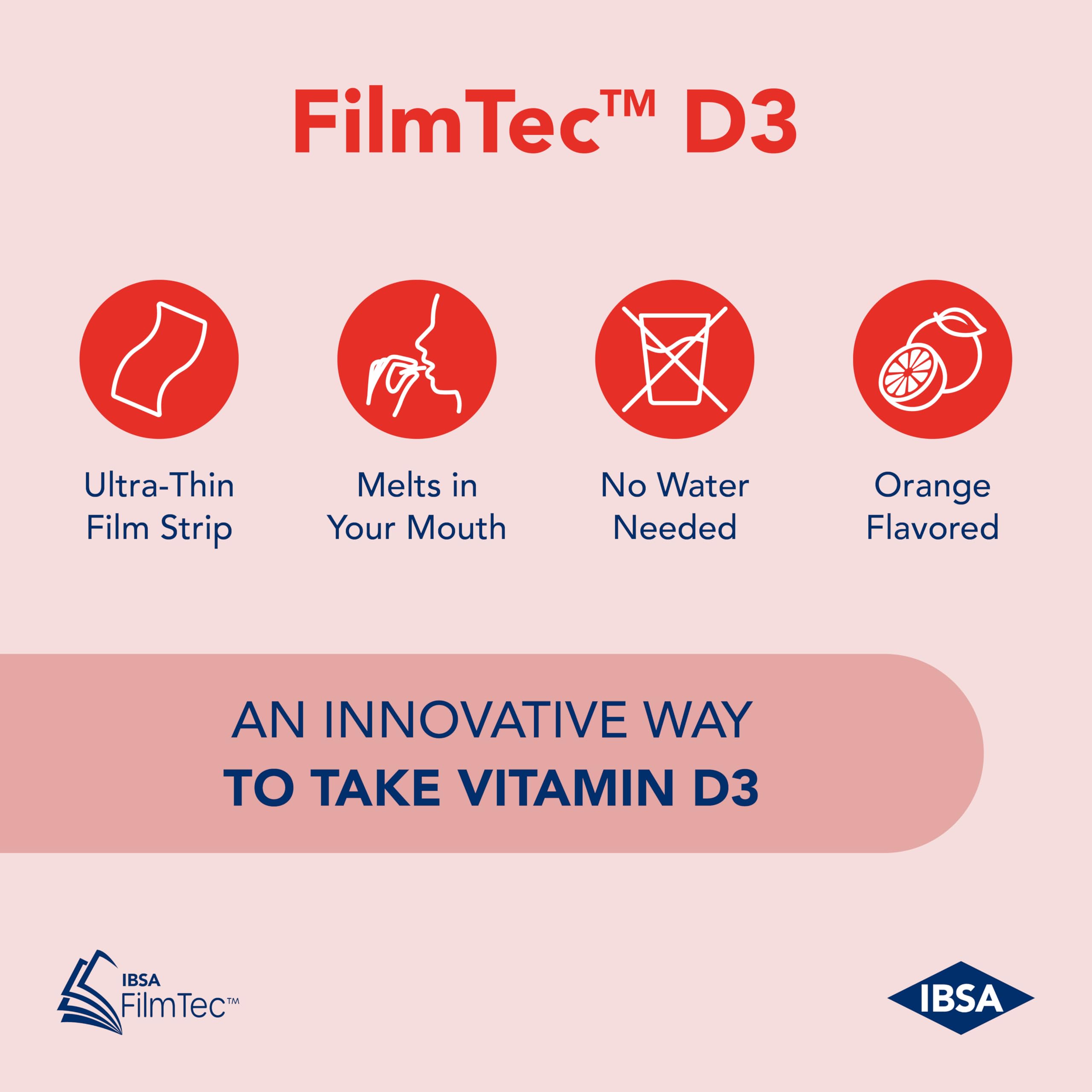 Close-up of Ibsa Vitamin D3 film strip showing texture