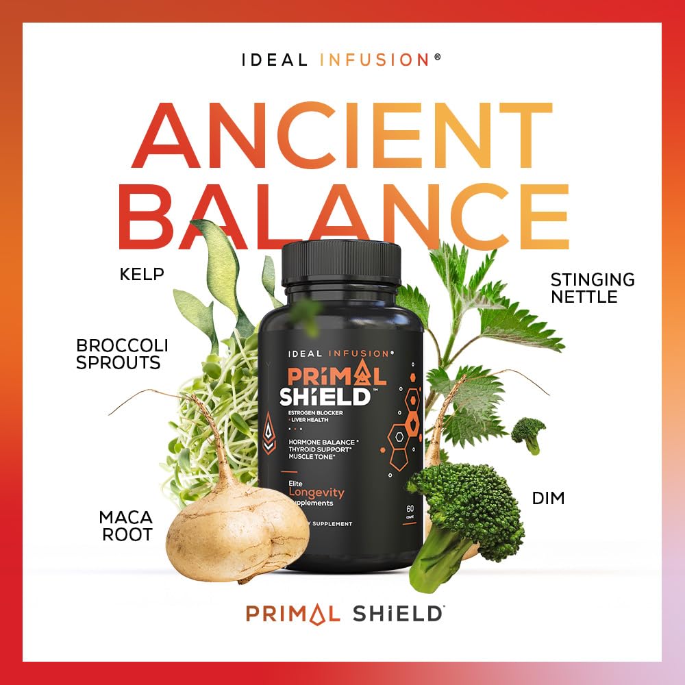Close-up of Ideal Infusion DIM Supplement capsules