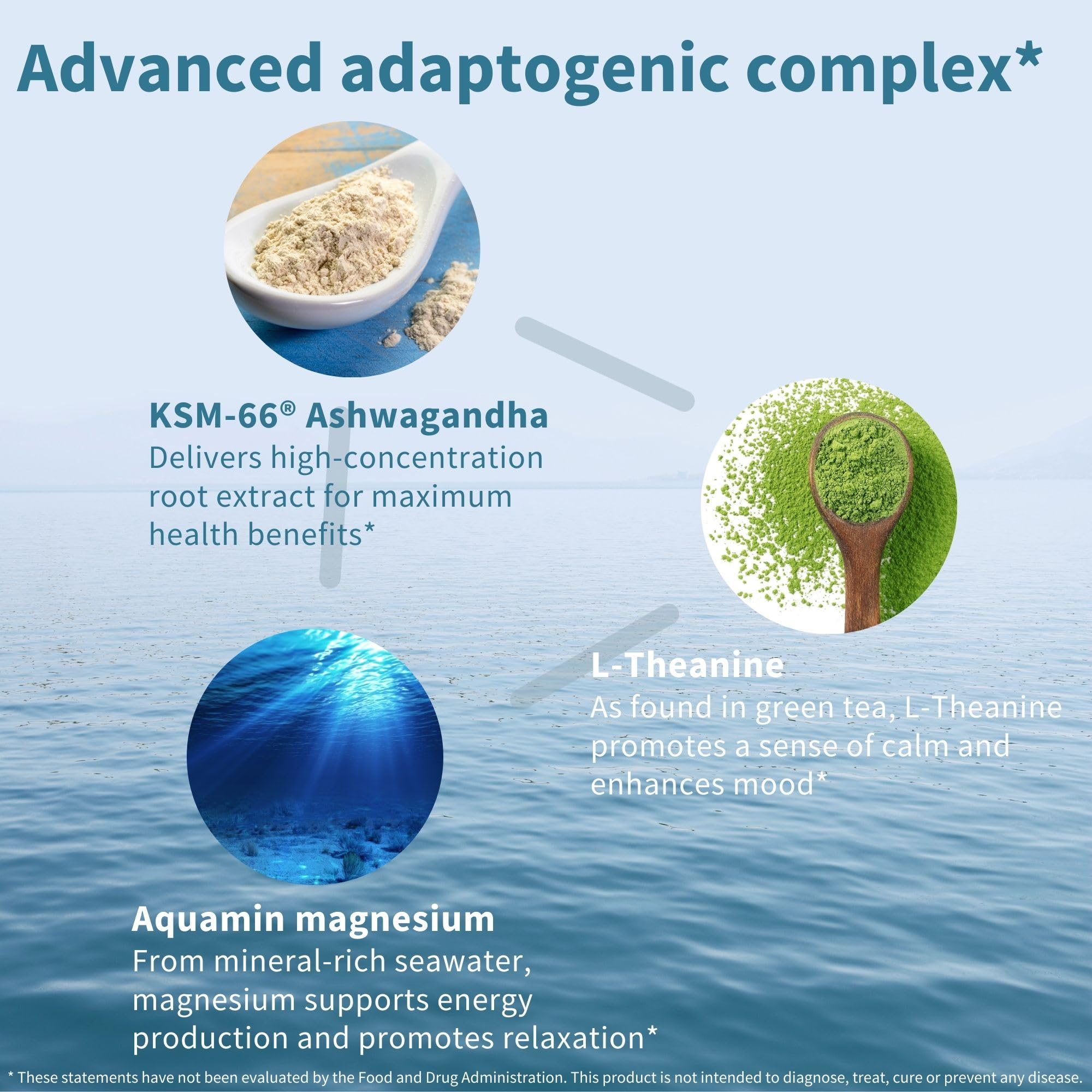 Close-up of Igennus Ashwagandha KSM-66 capsules showing capsule details