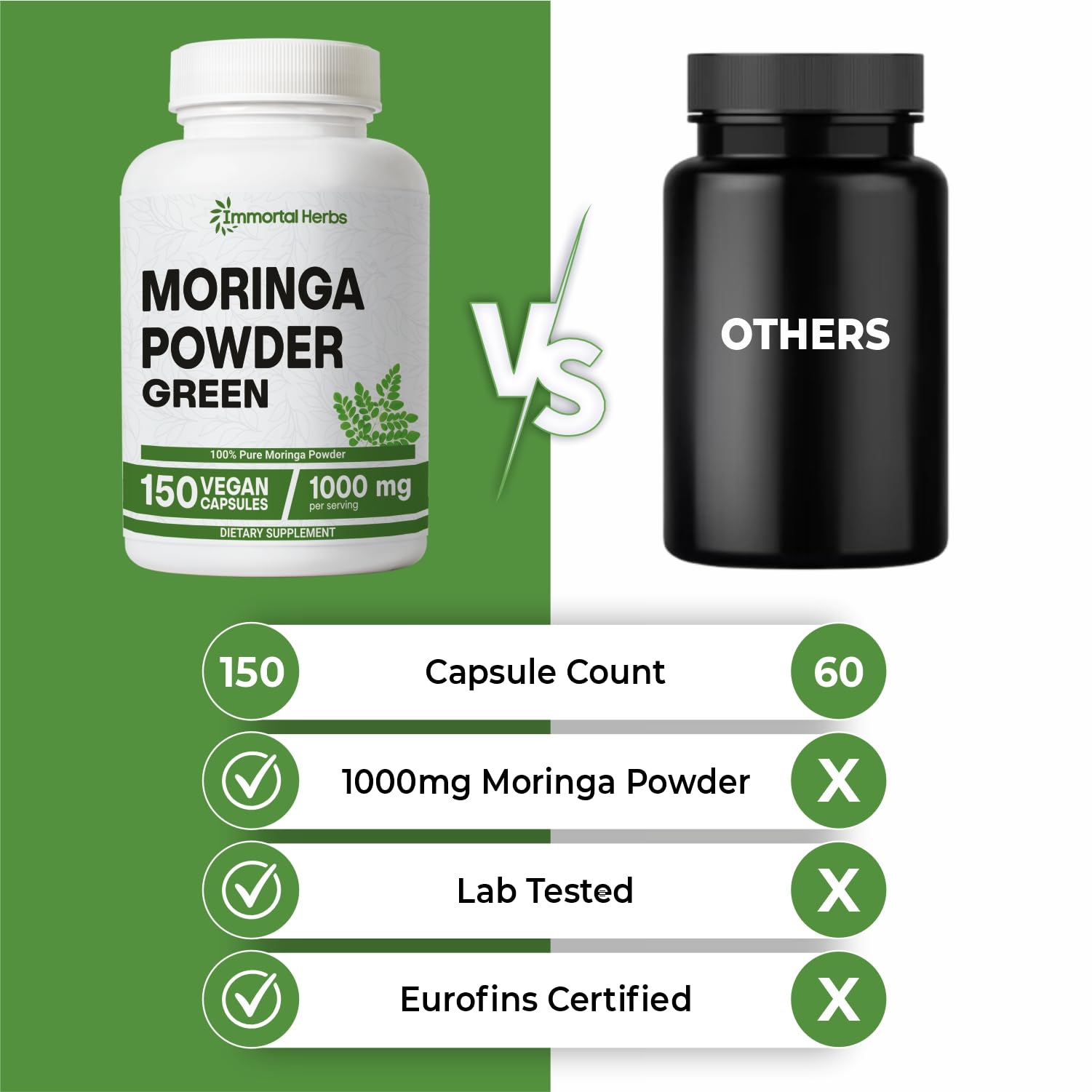 Close-up of Immortal Herbs Moringa Capsules