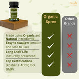 Close-up of individual ORGANIC SPREE Kanchnar Guggulu Tablet