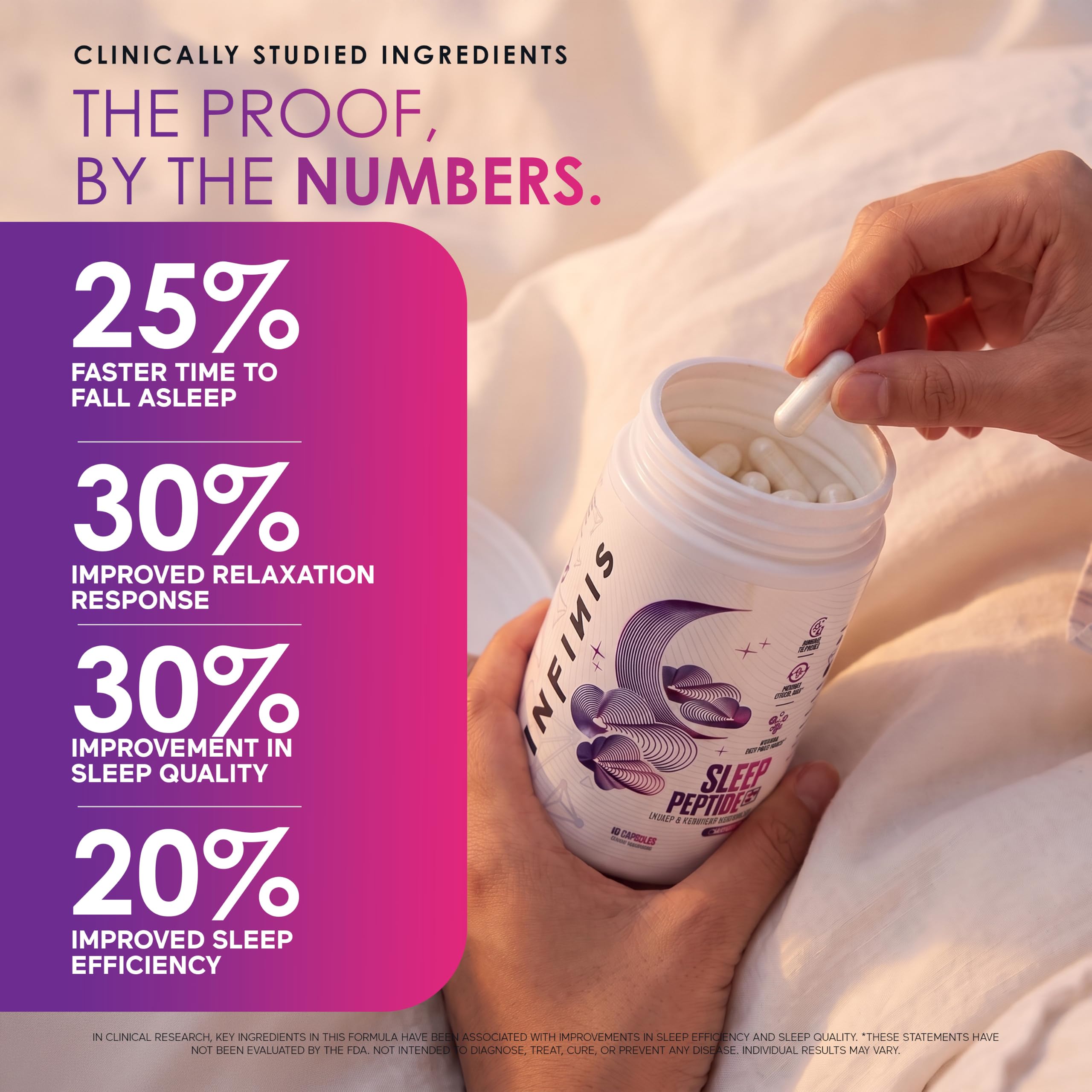 Close-up of INFINIS Sleep Peptide ZZ capsules