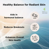 Close-up of Innate Skin Acne Chewable Supplements showing gummies