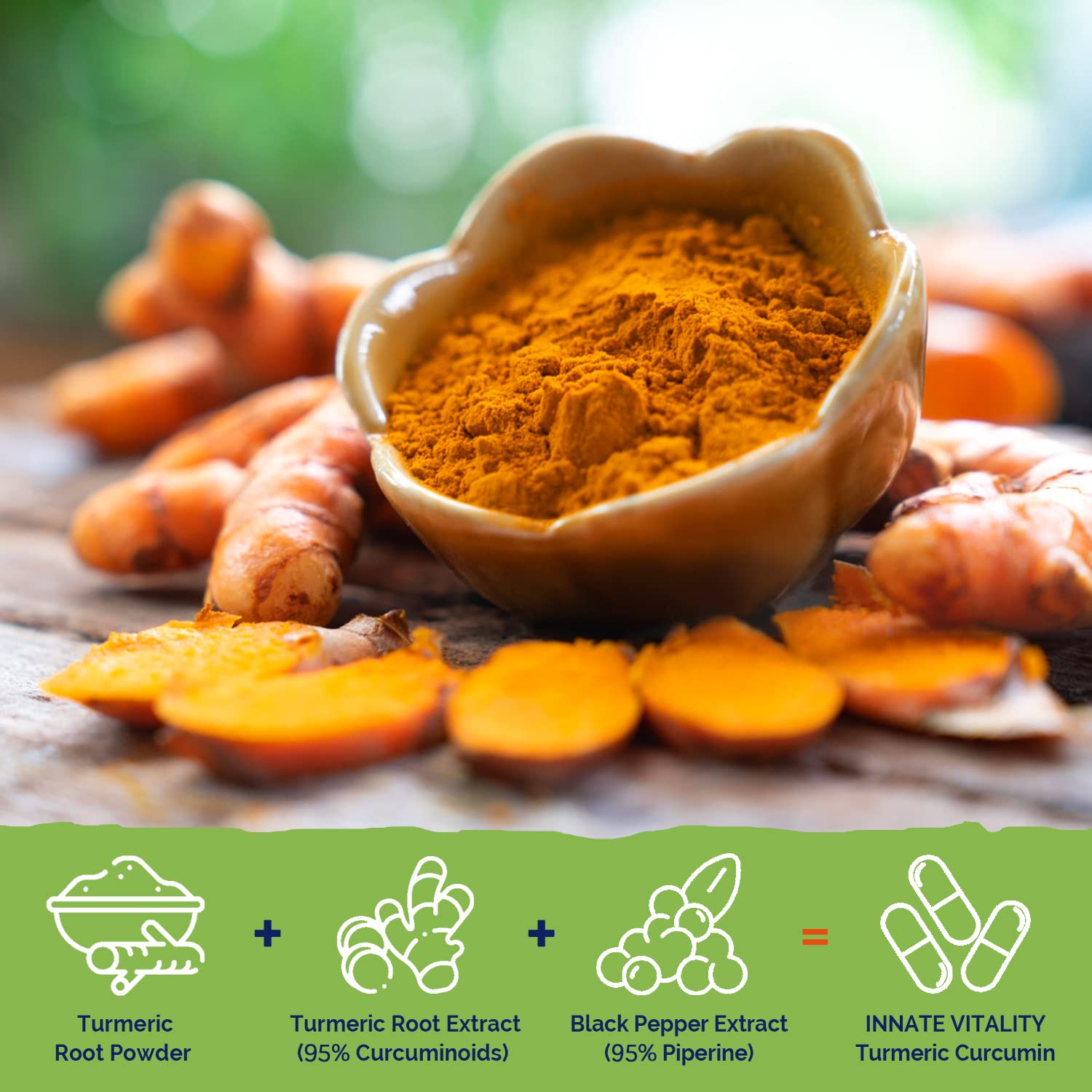Close-up of Innate Vitality Turmeric Curcumin capsules