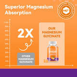 Close-up of Inner Brightness Magnesium Glycinate Gummies