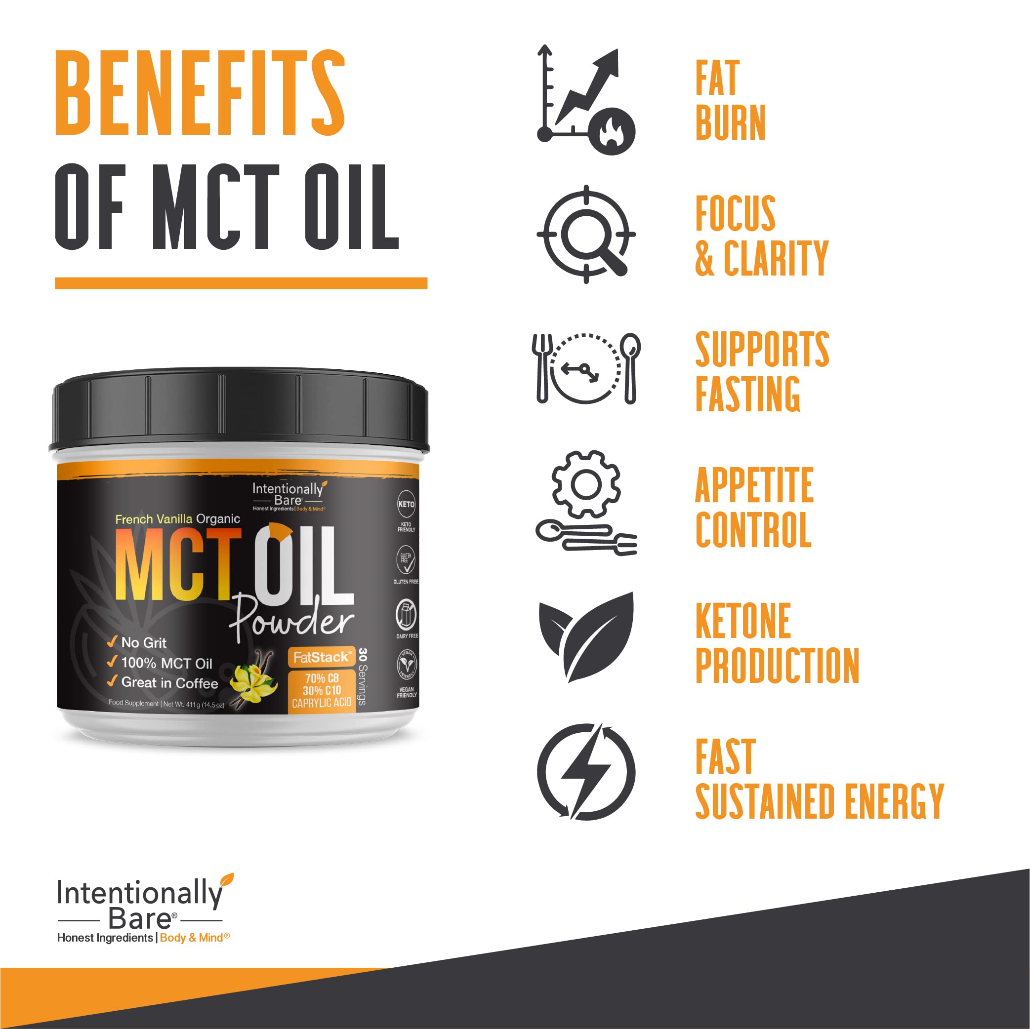 Close-up of Intentionally Bare MCT Oil Powder texture