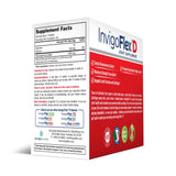 Close-up of INVIGOFLEX Chondroitin Powder ingredients list