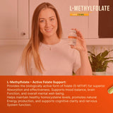 Close-up of INVITA L-Methylfolate 7.5mg capsules