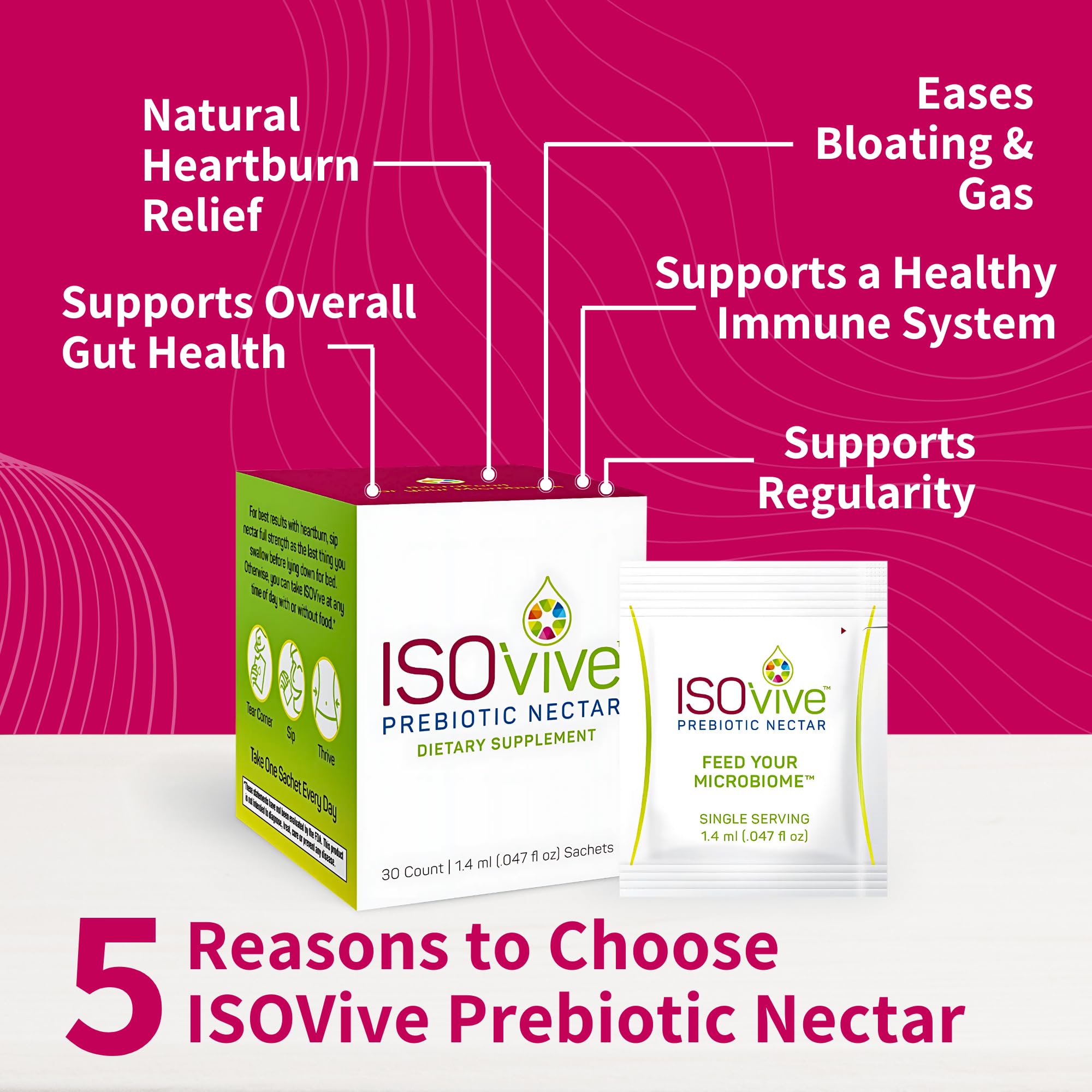 Close-up of ISOThrive ISOVive sachet showing contents