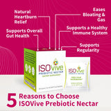 Close-up of ISOThrive ISOVive sachet showing contents