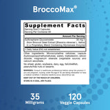 Close-up of Jarrow Formulas BroccoMax Capsules