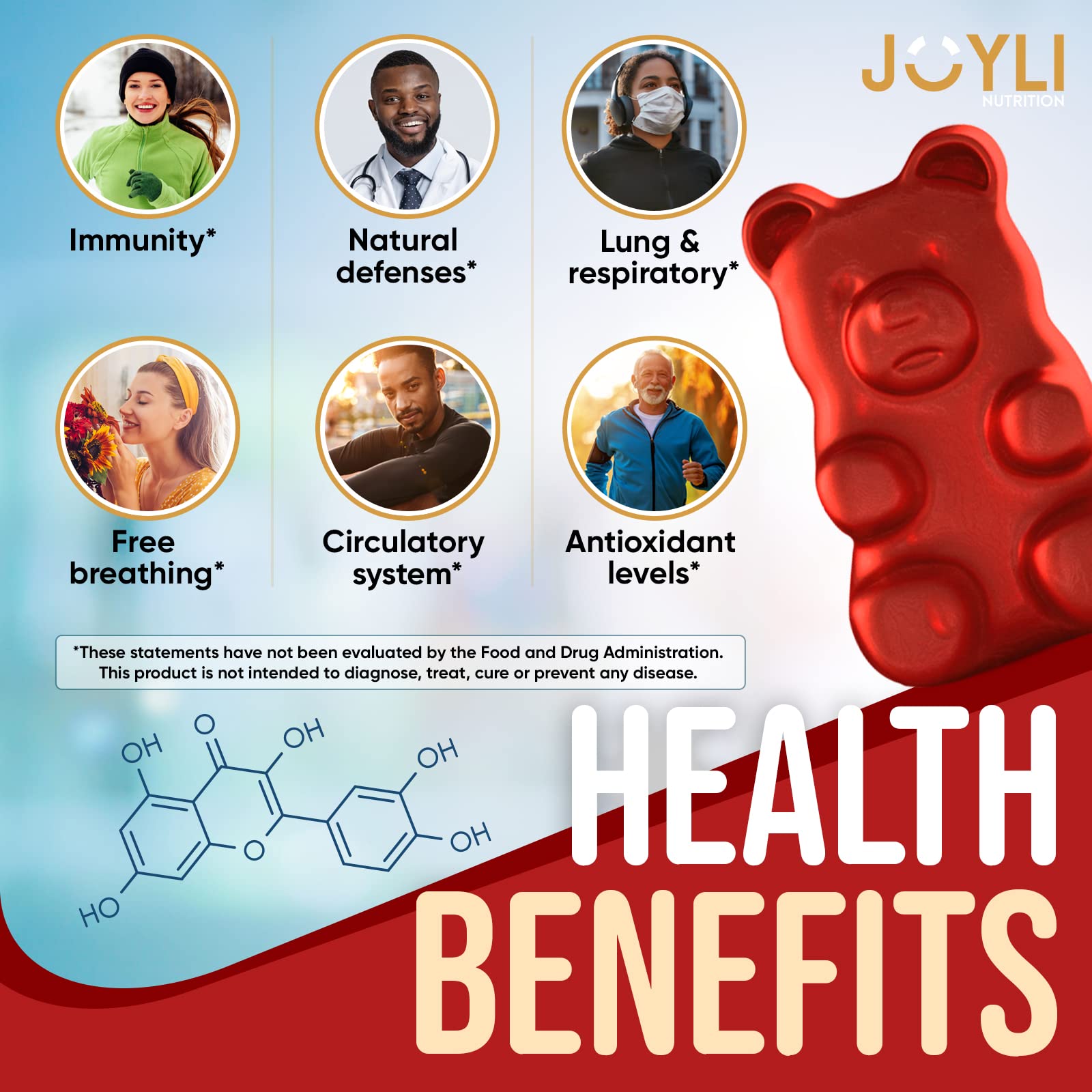 Close-up of JOYLI Nutrition Quercetin Gummies showing texture