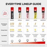 Close-up of JUNG KWAN JANG Everytime Ginseng Extract Stick