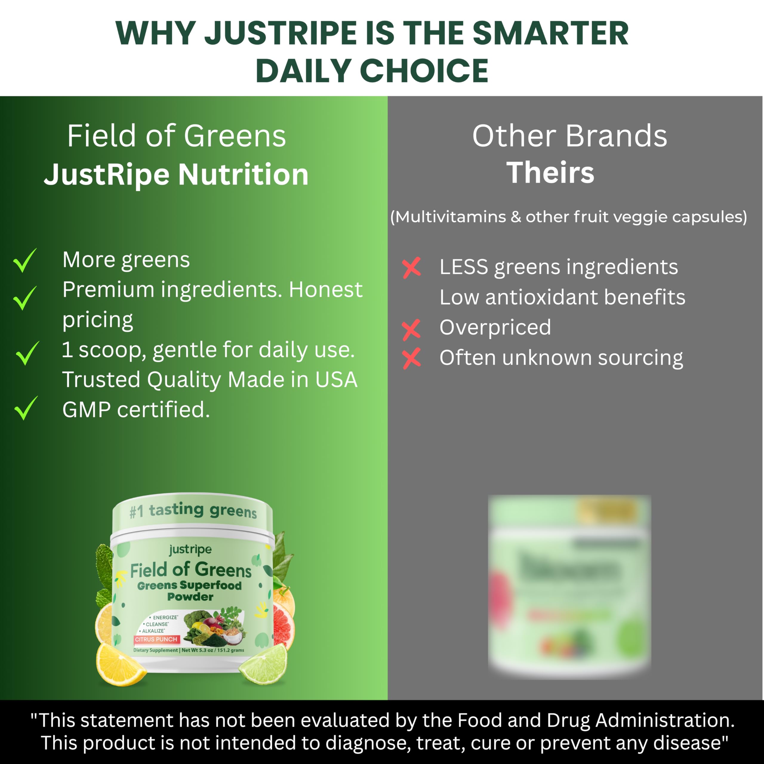 Close-up of Just Ripe Nutrition Spirulina Super Greens Powder