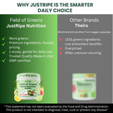 Close-up of Just Ripe Nutrition Spirulina Super Greens Powder