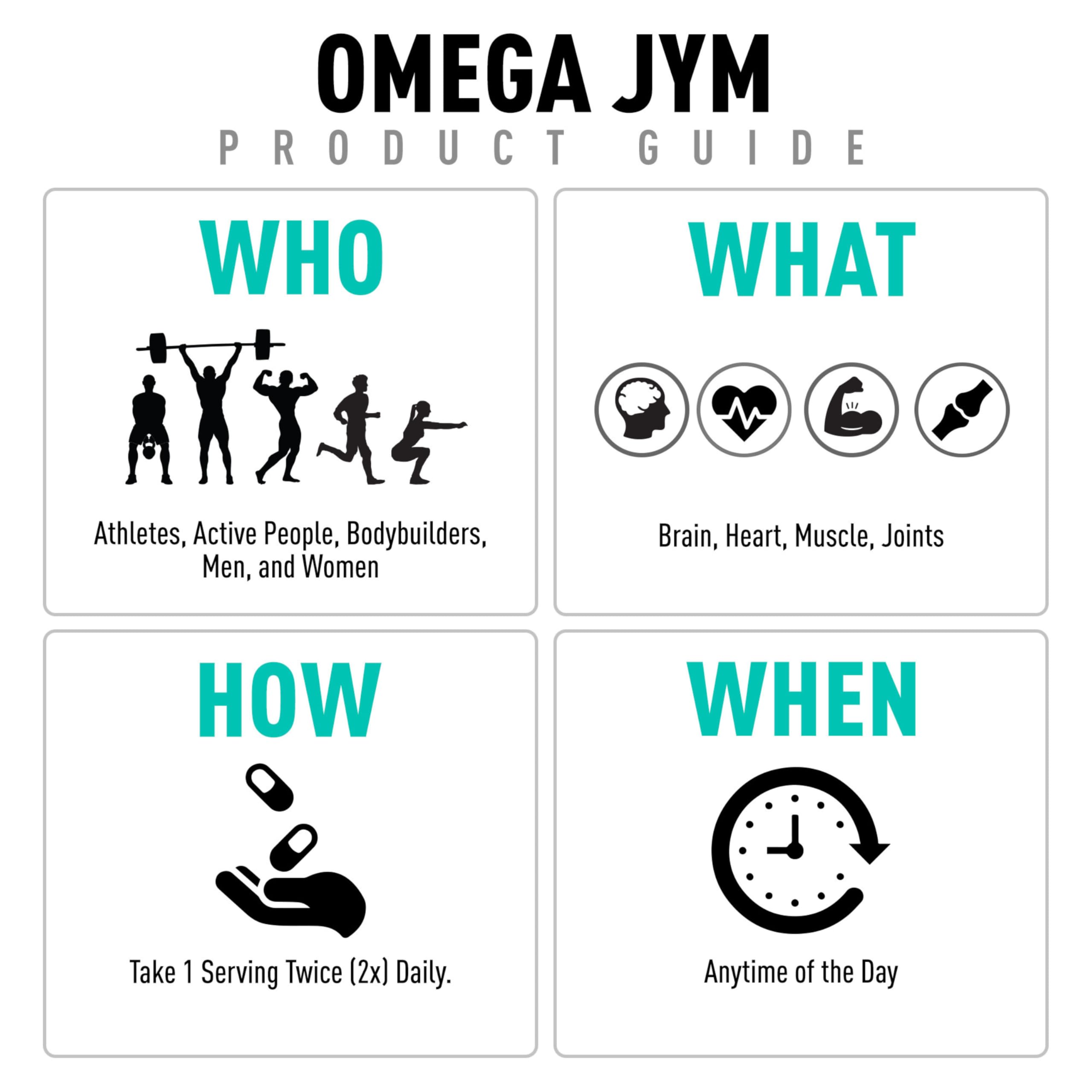 Close-up of JYM Omega JYM Fish Oil Capsules showing the softgel