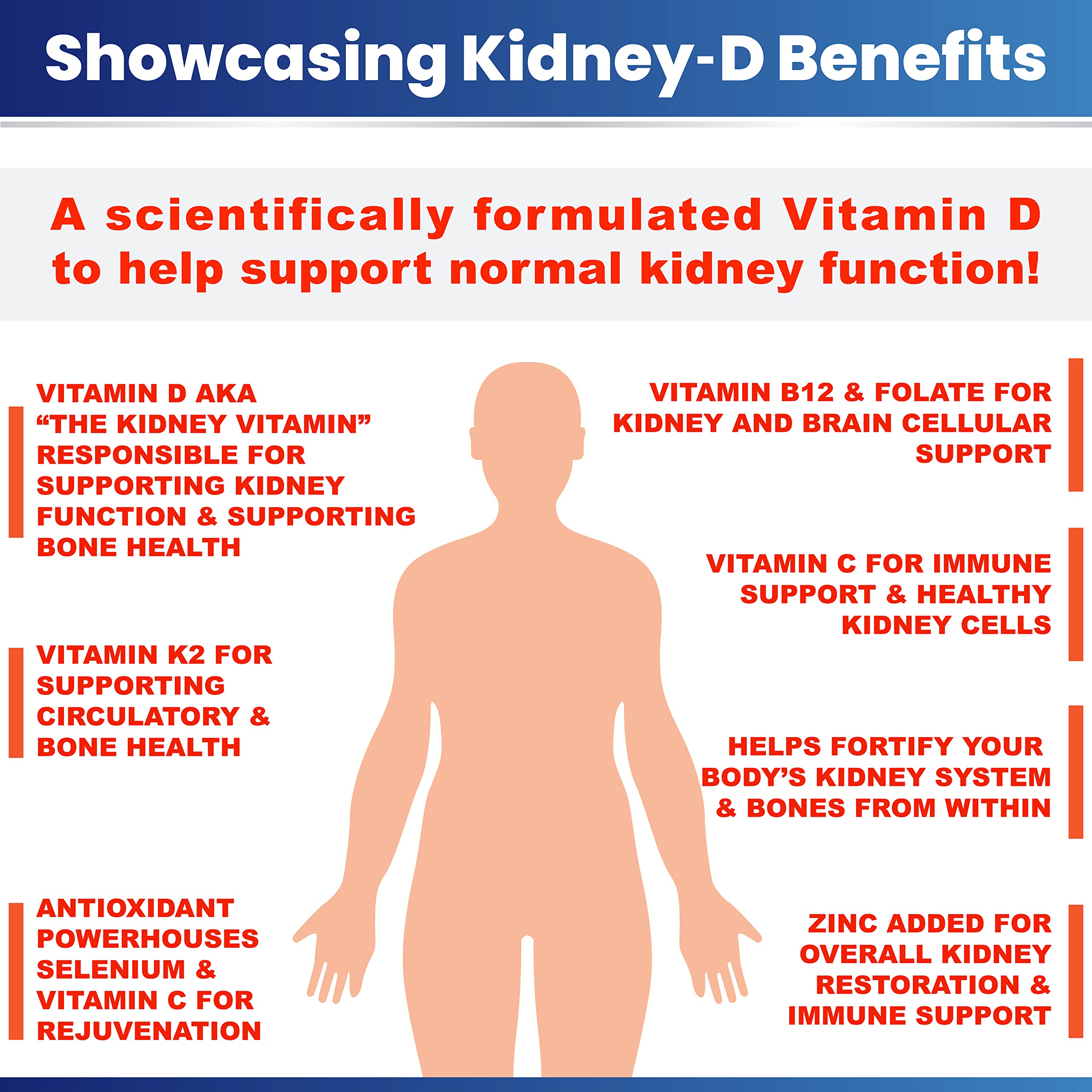 Close-up of Kidney Restore Kidney-D Vitamin D3 supplement capsules