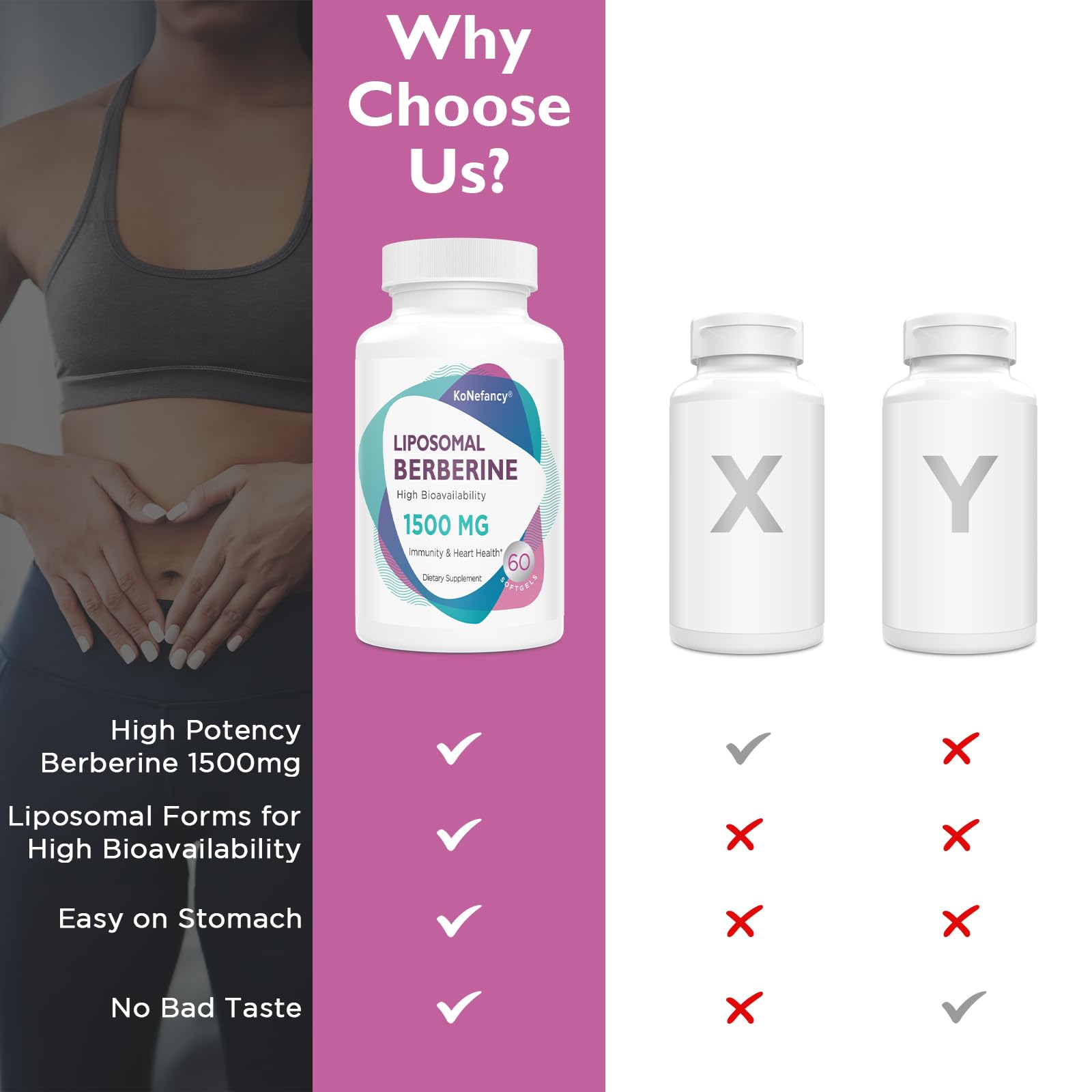 Close-up of KoNefancy Berberine HCL supplement capsules