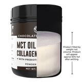 Close-up of Left Coast Performance MCT Oil Powder ingredients