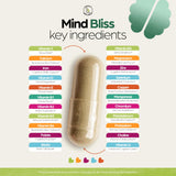 Close-up of LegacyNutra MIND BLISS Brain Multivitamin capsules