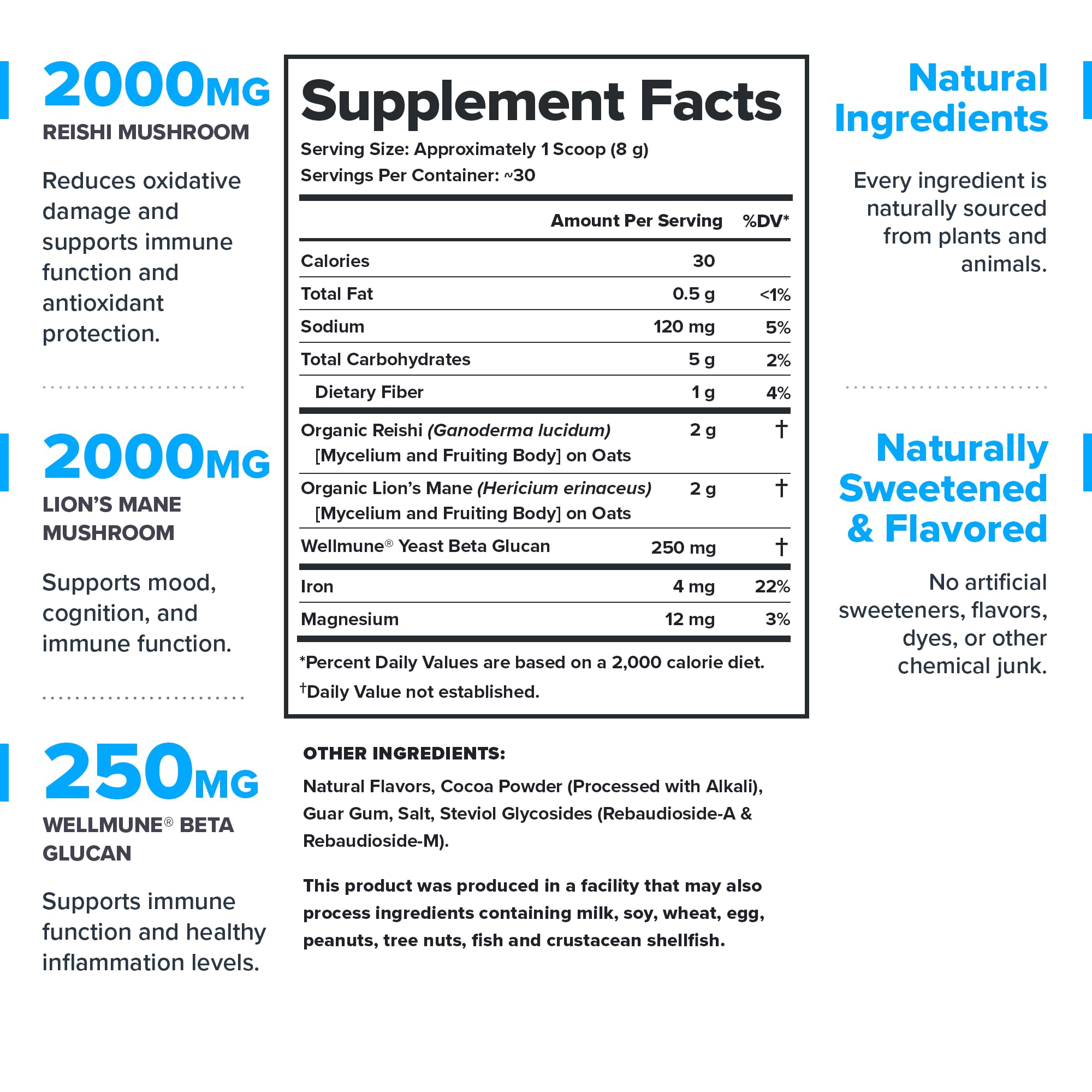 Close-up of LEGION Mushroom Supplement Blend powder in a scoop