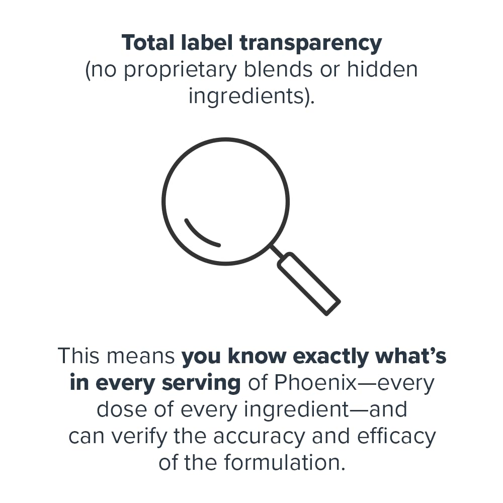 Close-up of LEGION PHOENIX capsule ingredients