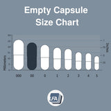 Close-up of LFA Size 00 capsule size comparison
