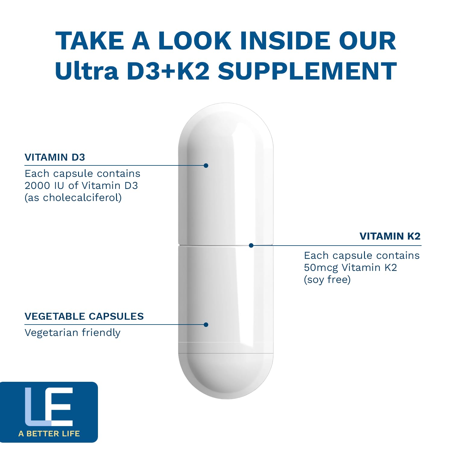 Close-up of Life support Vitamin D3 & K2 capsule