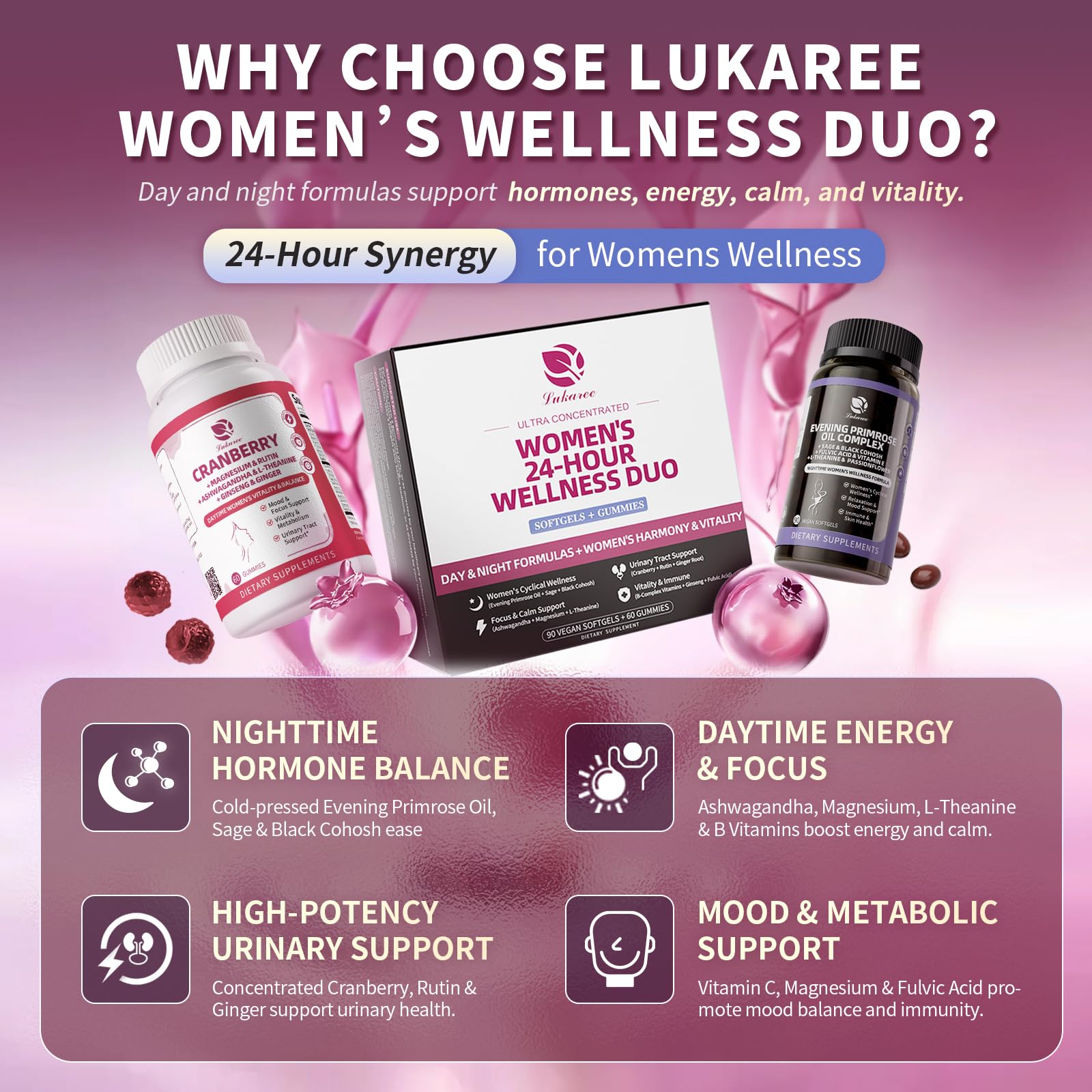 Close-up of Lukaree Evening Primrose Oil Softgels