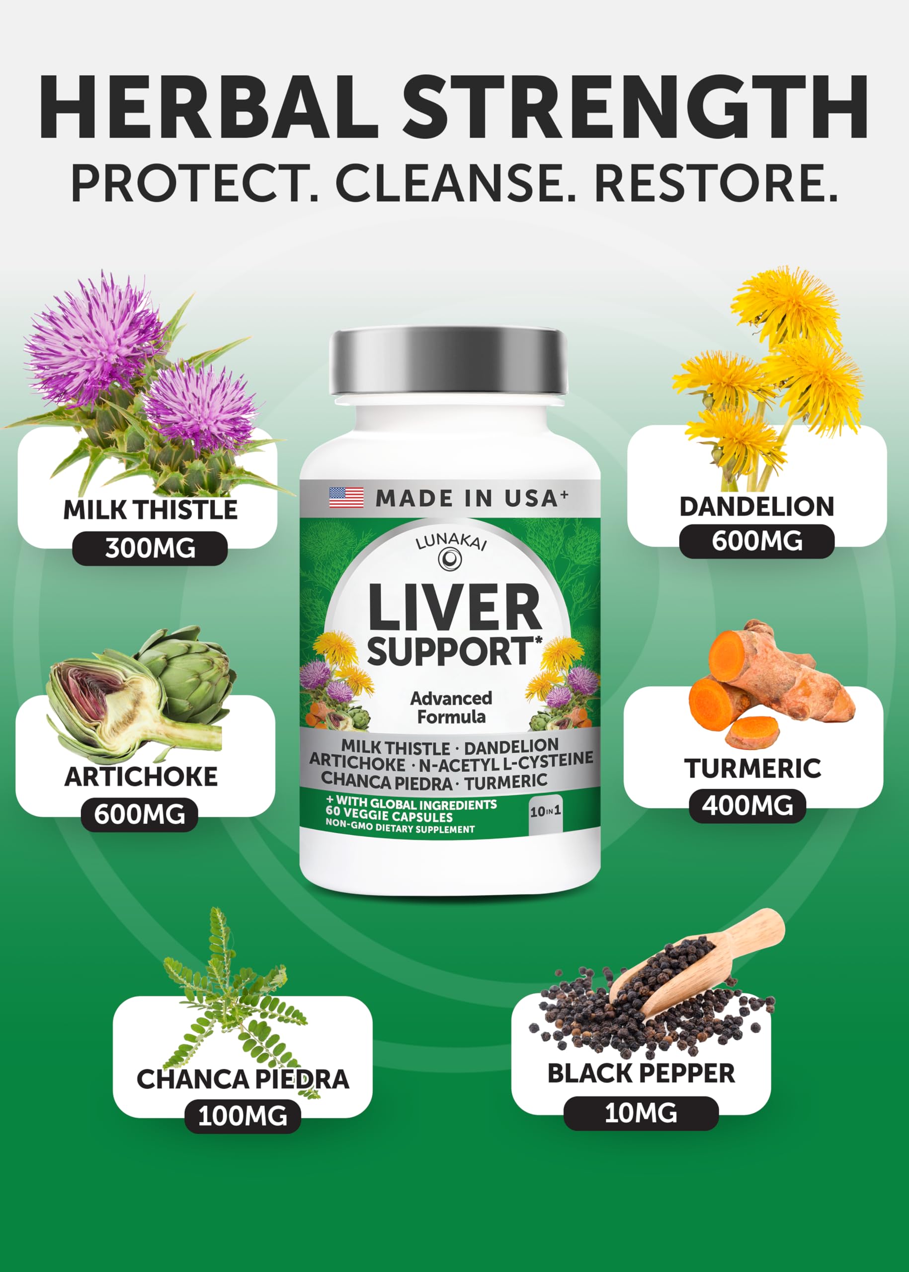 Close-up of Lunakai Milk Thistle capsules