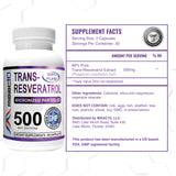 Close-up of MAAC10 Trans-Resveratrol capsules
