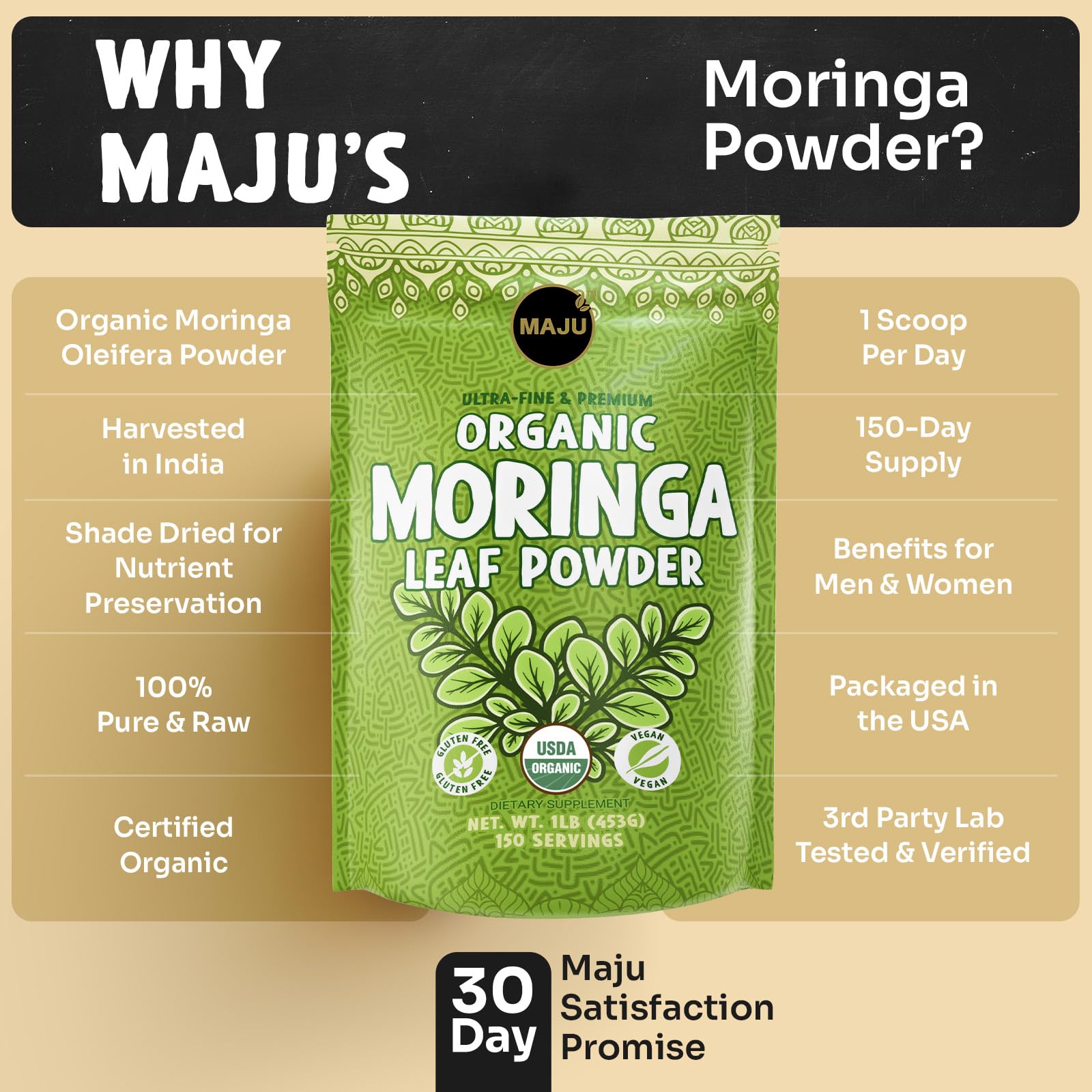 Close-up of Maju Superfoods Moringa Powder texture