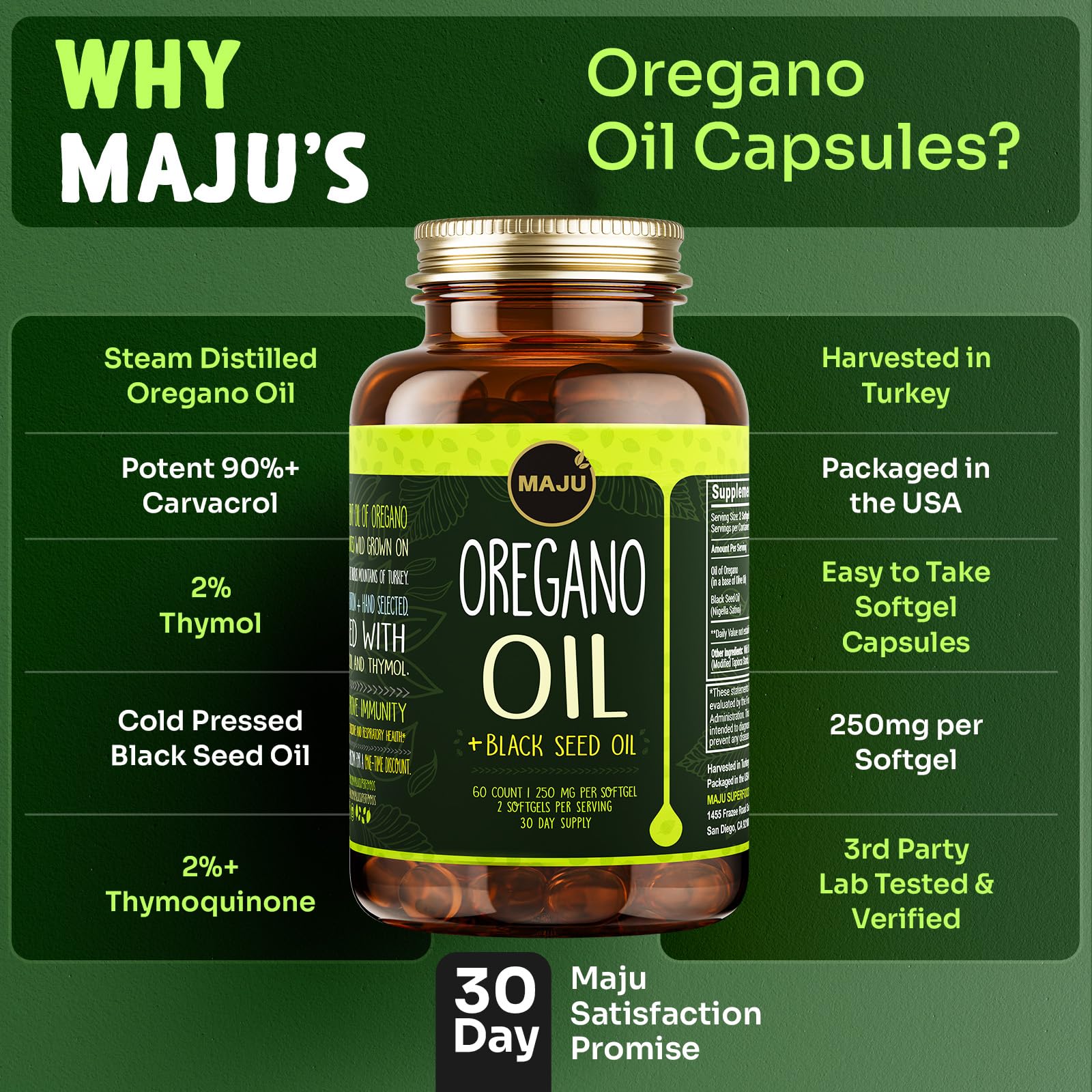 Close-up of Maju Superfoods Oregano Oil & Black Seed Oil Capsules
