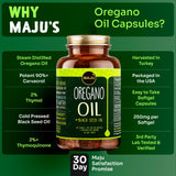 Close-up of Maju Superfoods Oregano Oil & Black Seed Oil Capsules