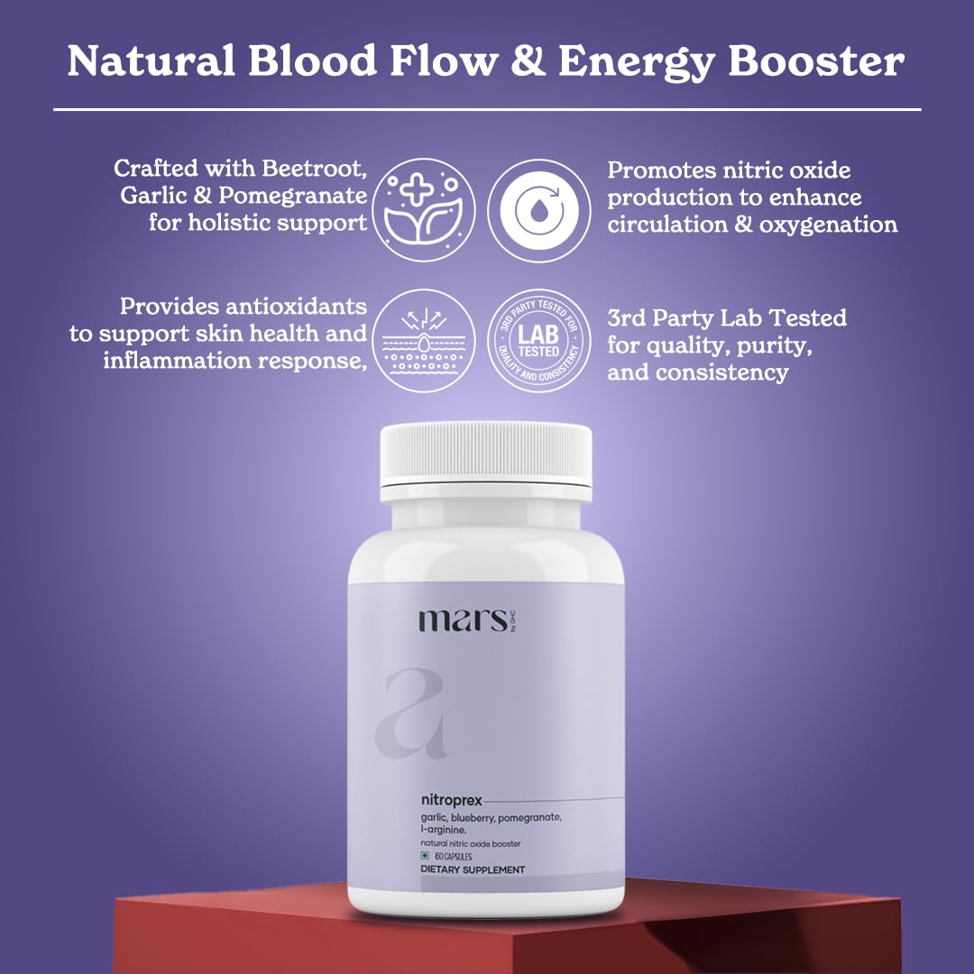 Close-up of mars by GHC NitroPrex Multivitamin Capsules