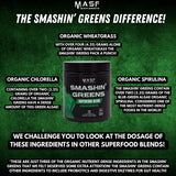 Close-up of MASF Smashin' Greens ingredients list