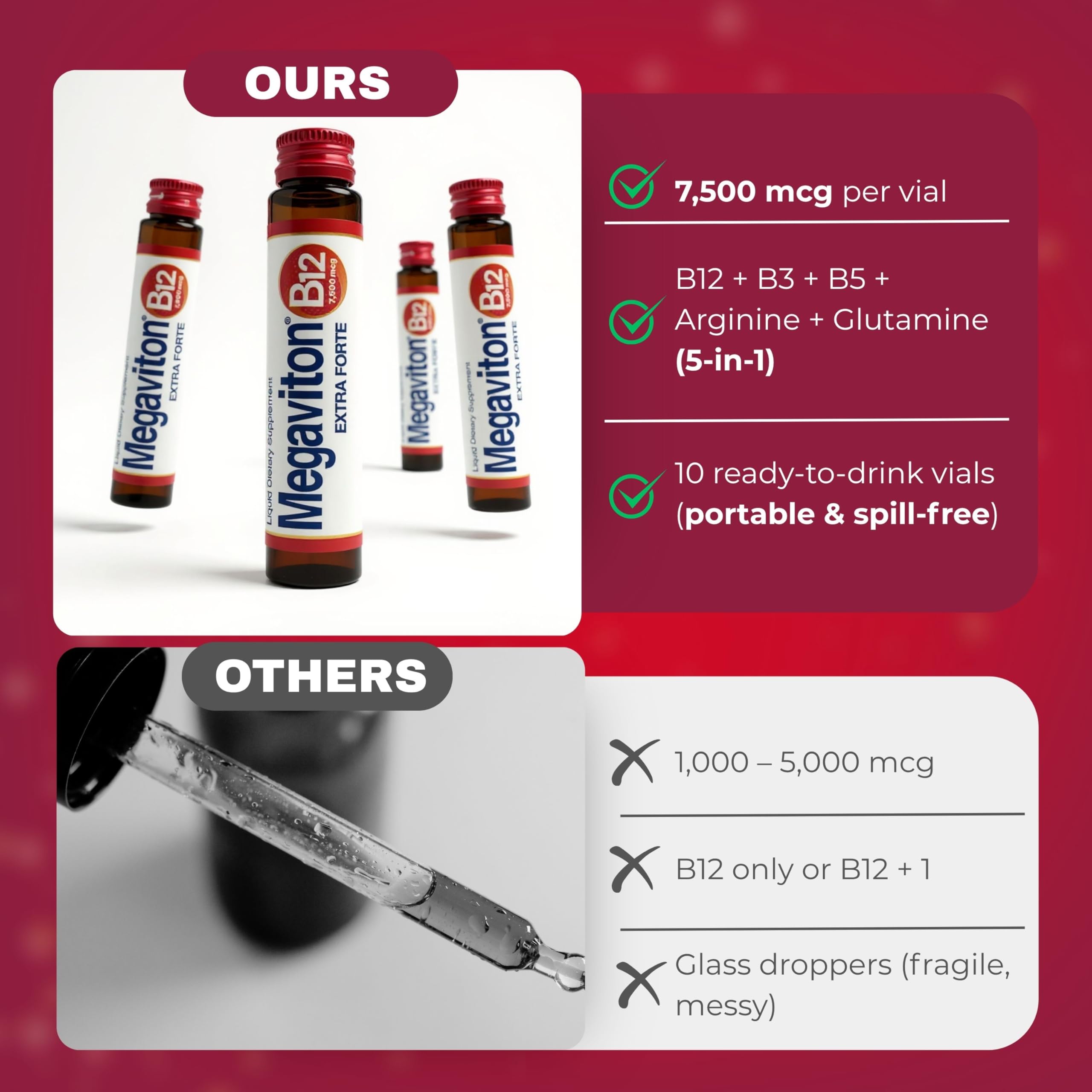 Close-up of Megaviton B12 Extra Forte liquid vial