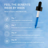 Close-up of Meraki Medicinal Methylene Blue Drops dropper