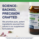 Close-up of Metagenics UltraFlora Baby Probiotic dropper