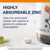 Close-up of Metagenics Zinc Supplement capsules